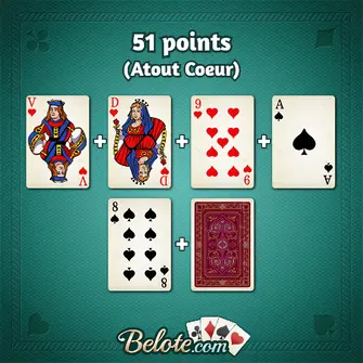 Quiz de la carte cachée n°21 Quiz de la carte cachée n°21