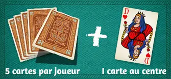 Les règles de la Belote avec annonces