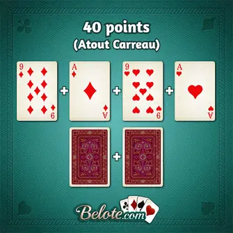 Quiz de la carte cachée n°15