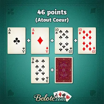 Quiz de la carte cachée n°28 Quiz de la carte cachée n°28