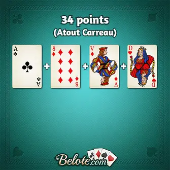 Quiz de la carte cachée n°30 Quiz de la carte cachée n°30