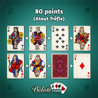 Quiz de la carte cachée n°14 Quiz de la carte cachée n°14