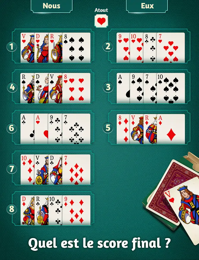 null Comment compter les points à la Belote classique ?